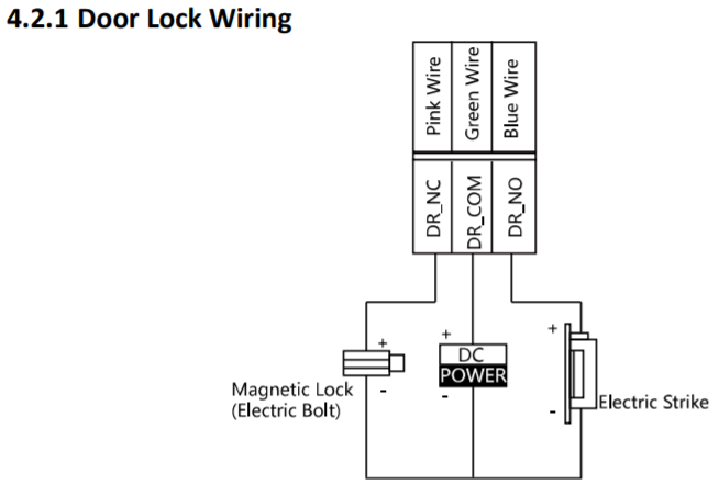 Hikvision Ip Intercom Lock Wiring