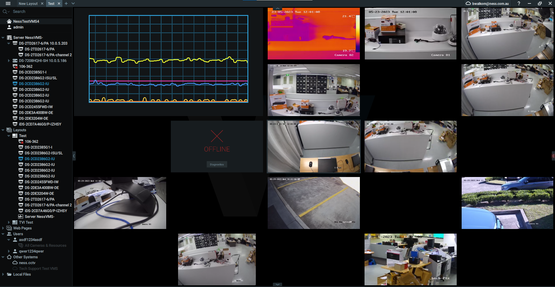 Nx Witness Config to DW Spectrum Migration Guide – NESS
